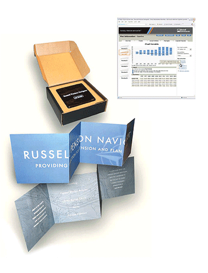 Russell Pension Navigator